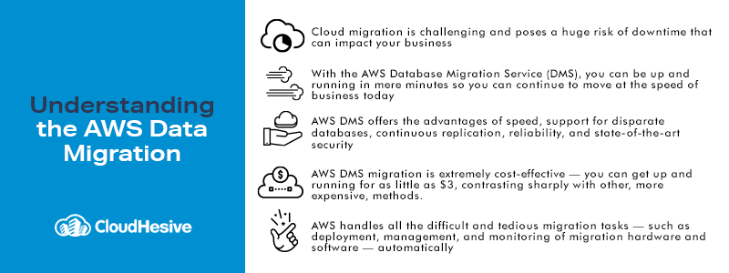 Understanding the AWS Data Migration Service | CloudHesive