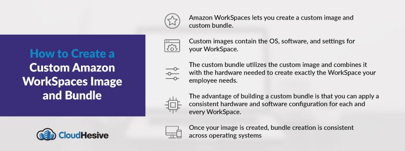 How To Create A Custom Amazon WorkSpaces Image And Bundle | CloudHesive