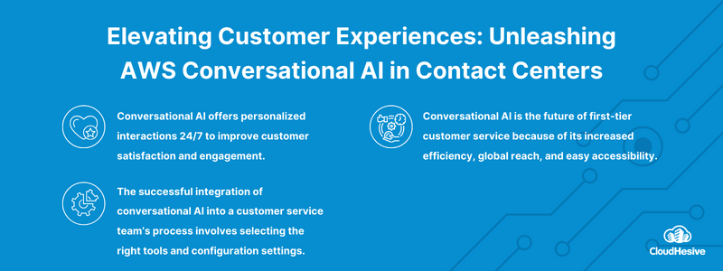 Key takeaways: 

Conversational AI offers personalized interactions 24/7 to improve customer satisfaction and engagement.
The successful integration of conversational AI into a customer service team’s process involves selecting the right tools and configuration settings.
Conversational AI is the future of first-tier customer service because of its increased efficiency, global reach, and easy accessibility. 