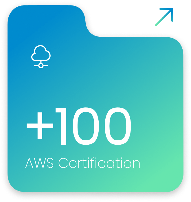 +100 AWS Certification