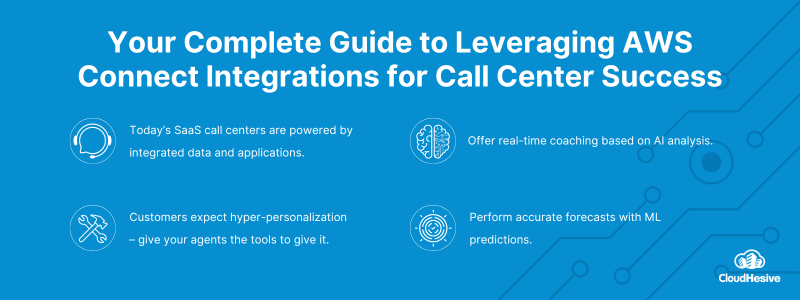 Key Takeaways: Today’s SaaS call centers are powered by integrated data and applications. Customers expect hyper-personalization – give your agents the tools to give it. Offer real-time coaching based on AI analysis. Perform accurate forecasts with ML predictions.