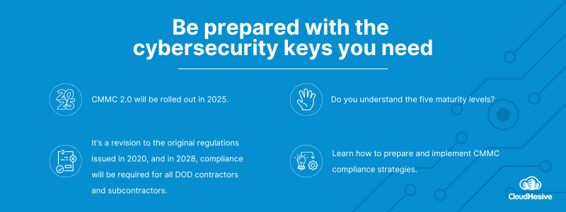 Key Takeaways:

CMMC 2.0 will be rolled out in 2025.
It’s a revision to the original regulations issued in 2020, and in 2028, compliance will be required for all DOD contractors and subcontractors.
Do you understand the five maturity levels?
Learn how to prepare and implement CMMC compliance strategies.