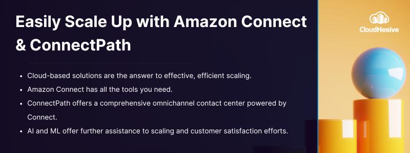 Key Takeaways: Cloud-based solutions are the answer to effective, efficient scaling. Amazon Connect has all the tools you need. ConnectPath offers a comprehensive omnichannel contact center powered by Connect. AI and ML offer further assistance to scaling and customer satisfaction efforts. 